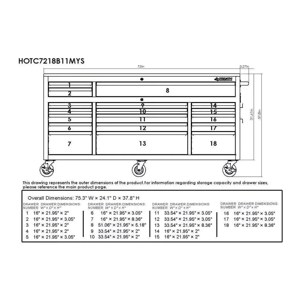 72-Inch 18-Drawer Mobile Workbench with Solid Wood Top, Gloss Blue - Image 7
